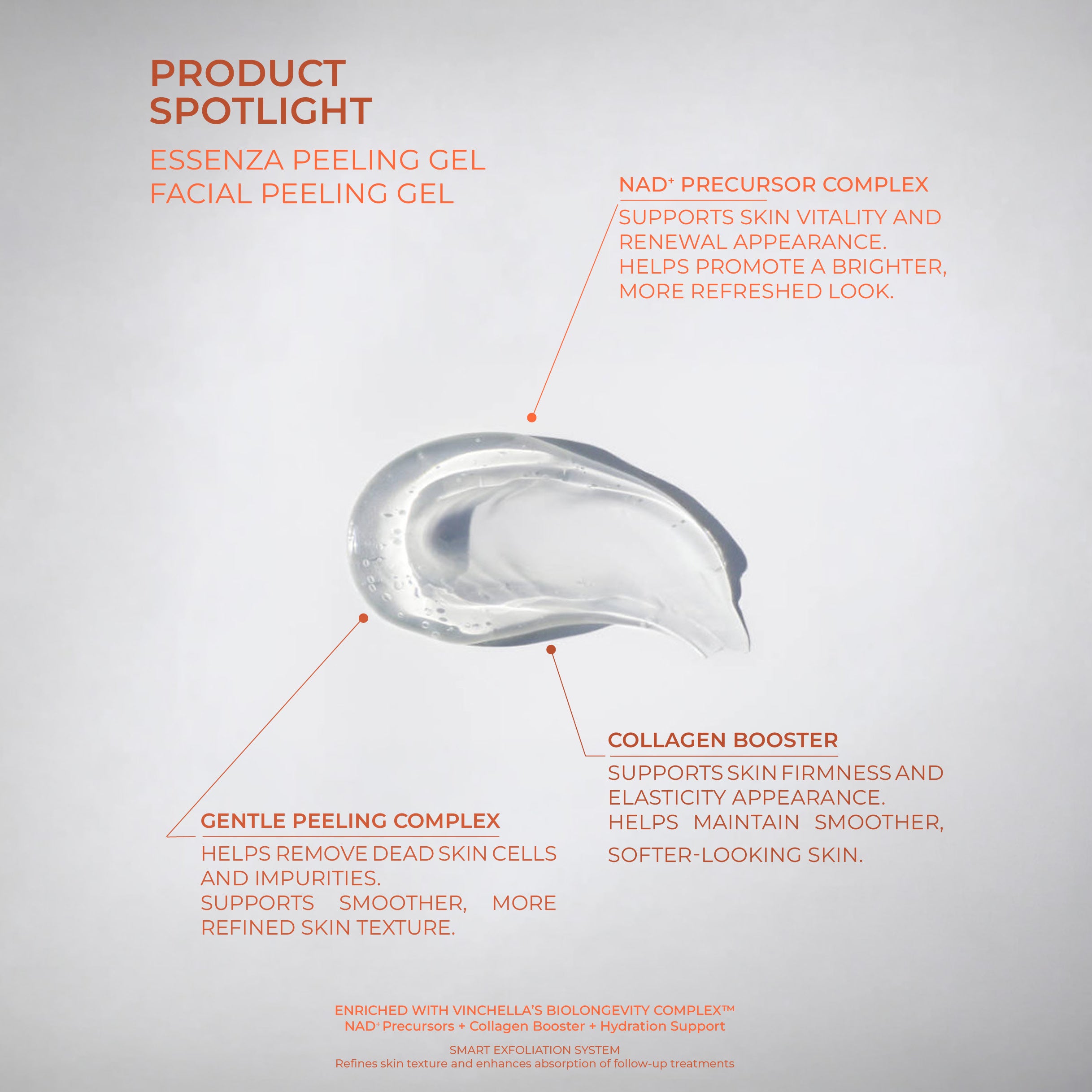Essenza Peeling Gel