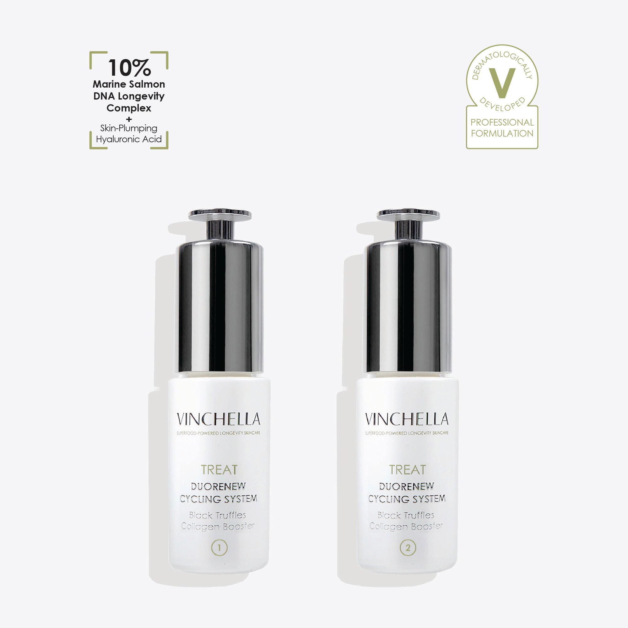 Vinchella DuoRenew two-step skin cycling treatment with Truffle Extracts and Hyaluronic Acid