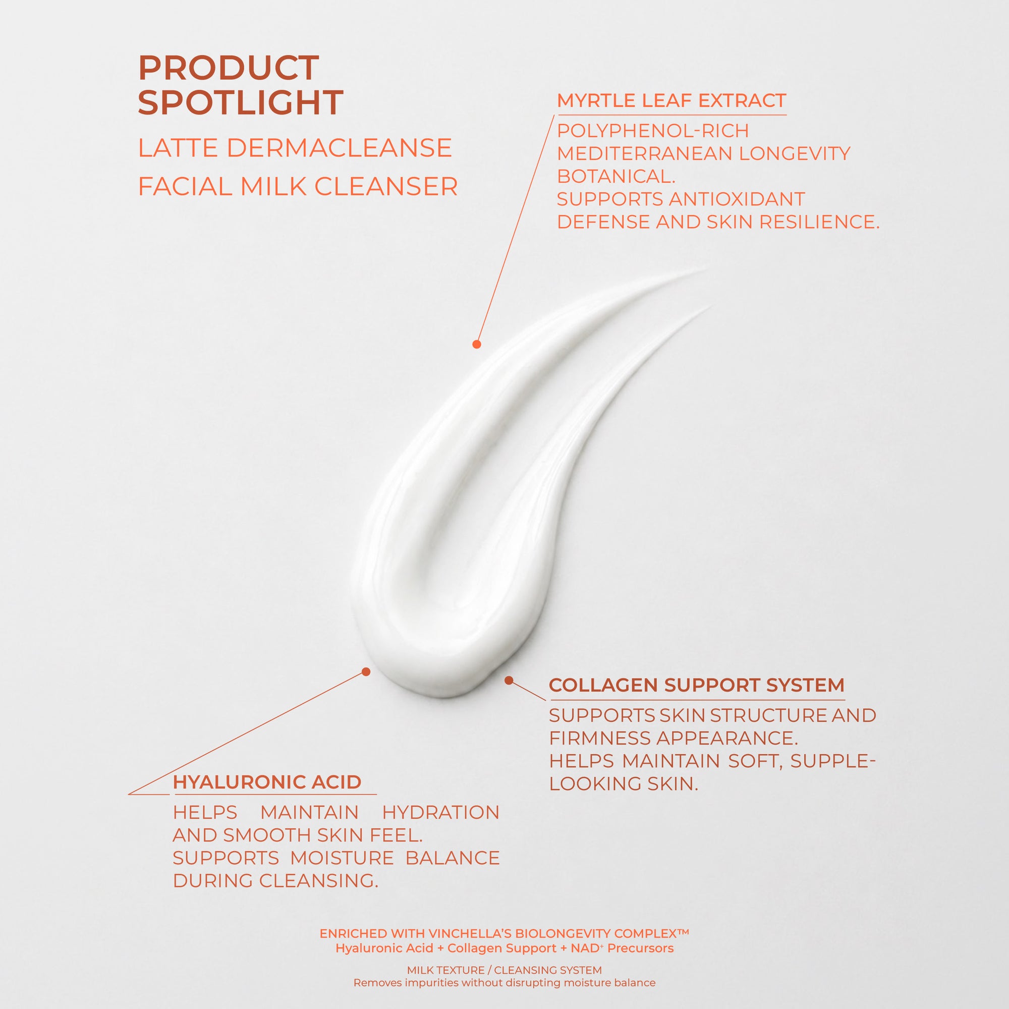 Latté DermaCleanse  Facial Milk Cleanser