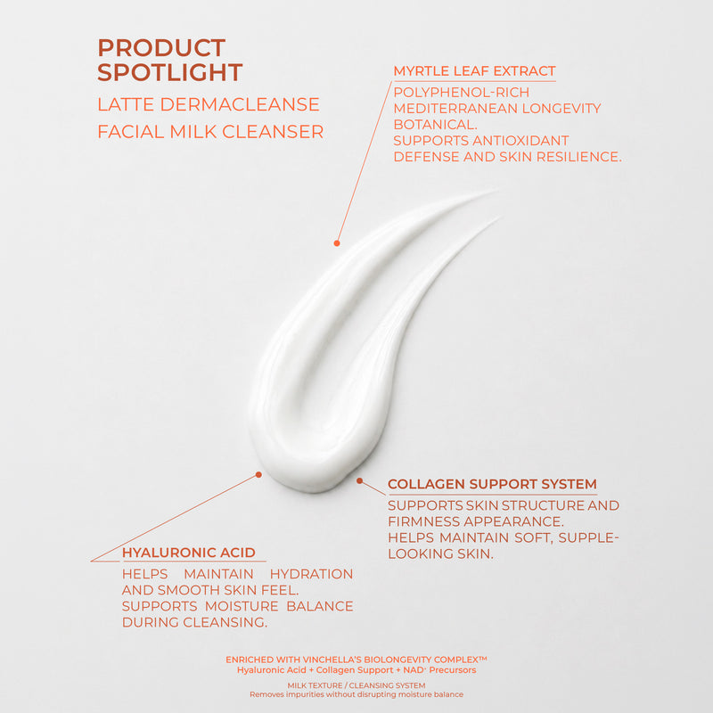 Latté DermaCleanse  Facial Milk Cleanser
