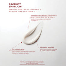 ThermoGlow Cream ProPeptidic Thermal Firming Cream