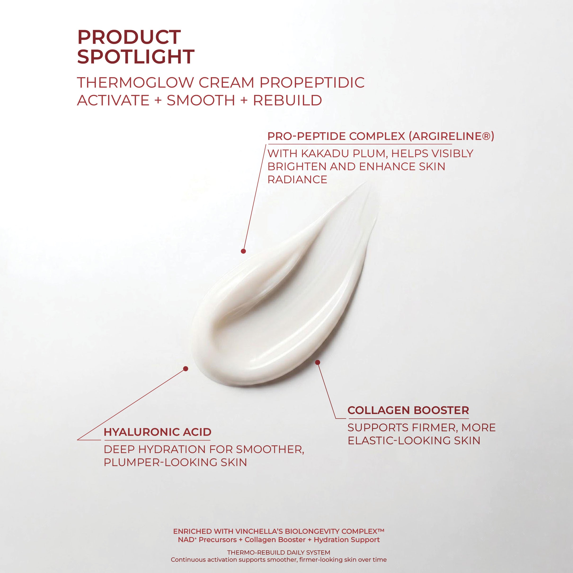 ThermoGlow Cream ProPeptidic Thermal Firming Cream