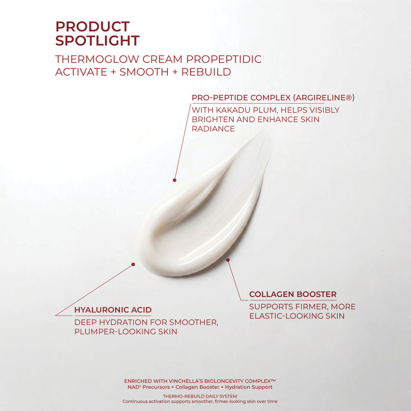 ThermoGlow Cream ProPeptidic Thermal Firming Cream