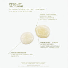 DuoRenew Skin Cycling Treatment – Step 1 & Step 2