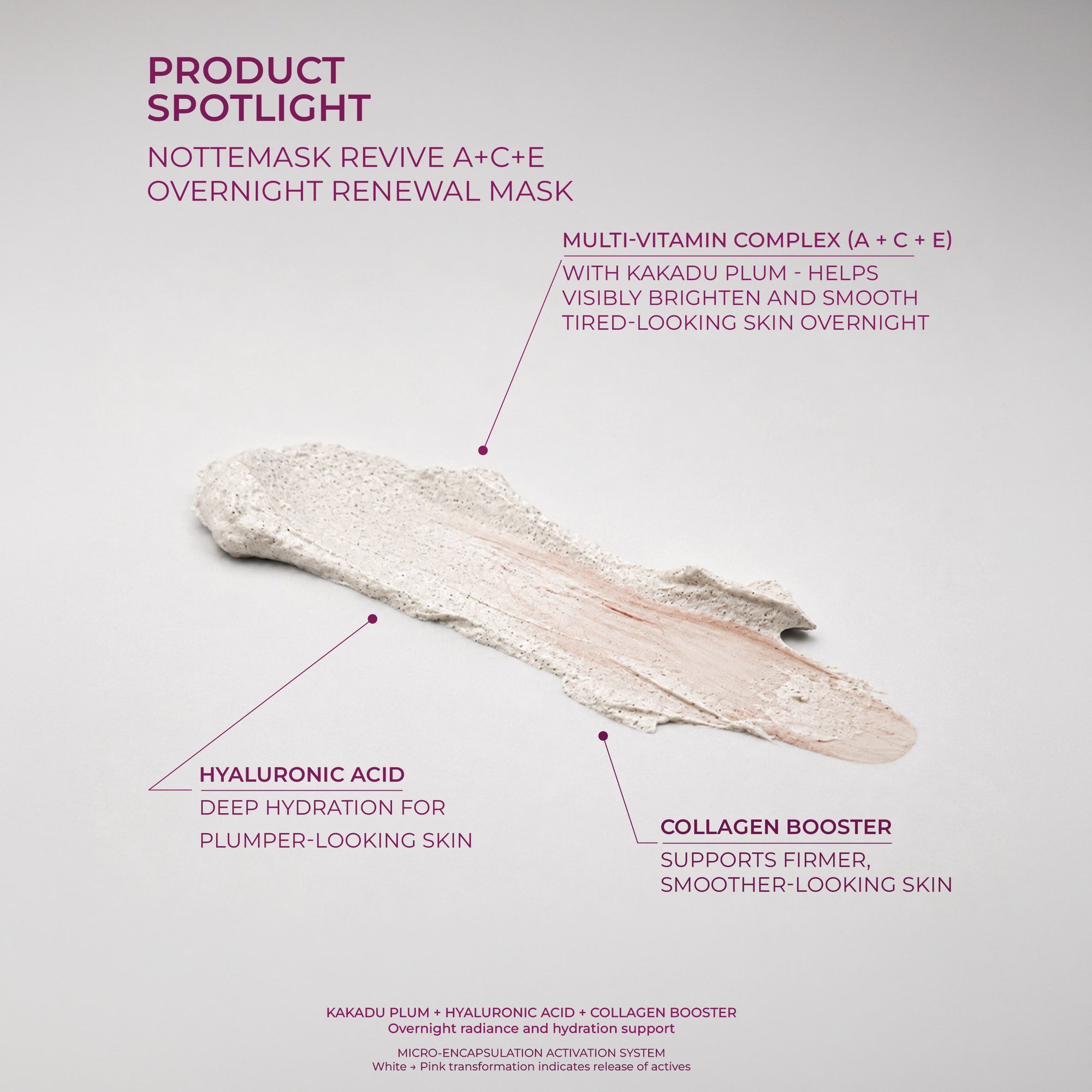 NotteMask Revive A+C+E  Overnight Mask Cream