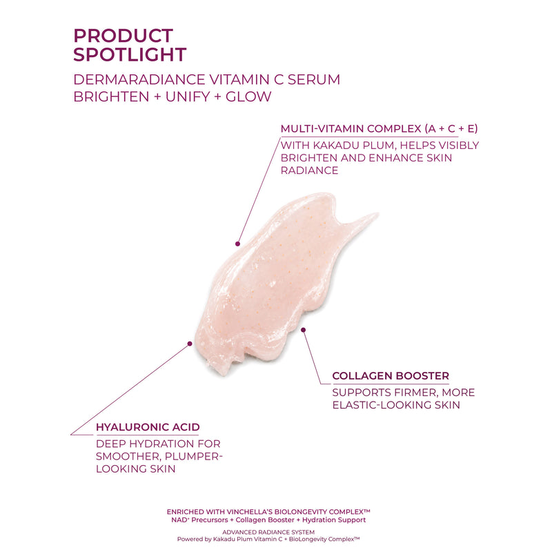 DermaRadiance Serum  Vitamin C Facial Serum