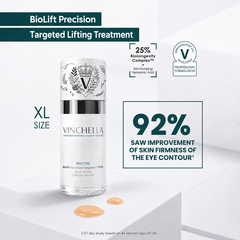 BioLift Precision – Targeted Lifting Treatment