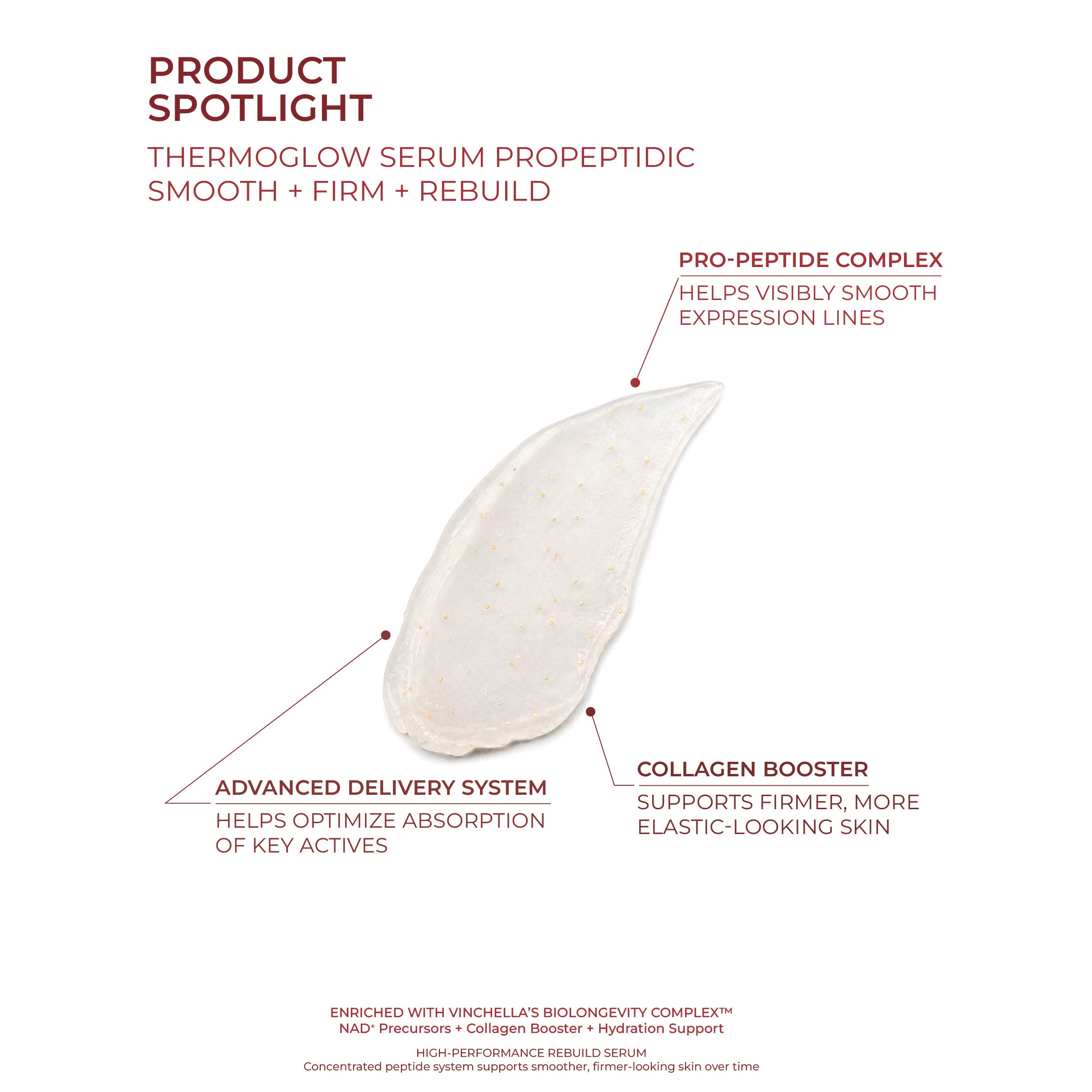 ThermoGlow Serum ProPeptidic  Intensive Thermal Serum