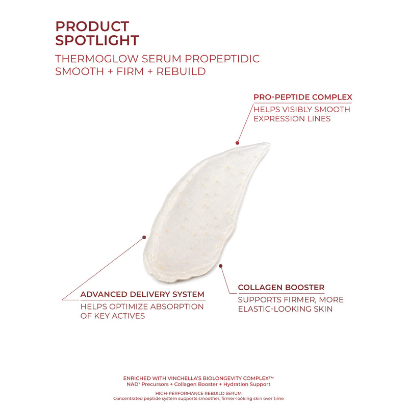 ThermoGlow Serum ProPeptidic  Intensive Thermal Serum