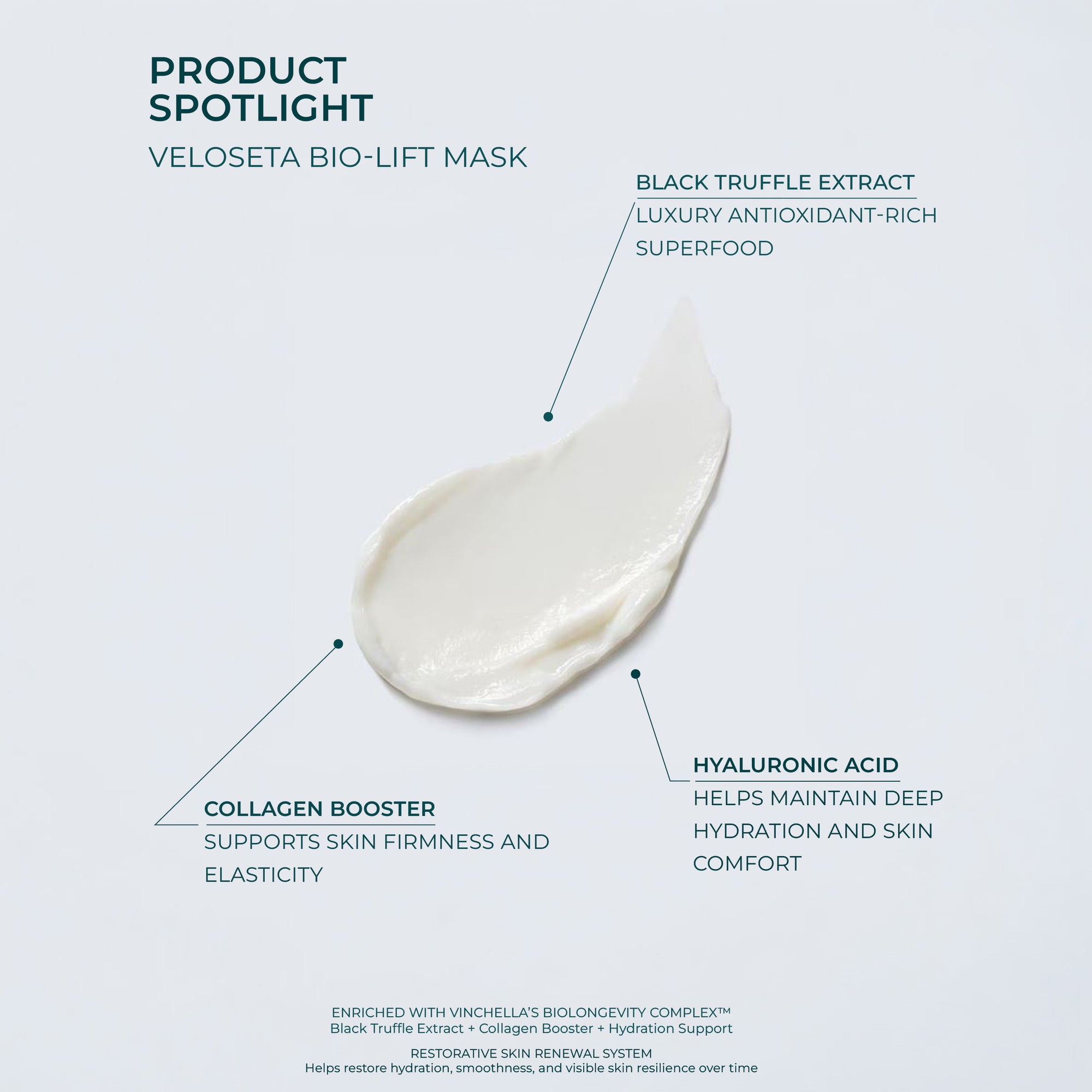 VeloSeta Bio-Lift Mask – Silk Lifting Mask