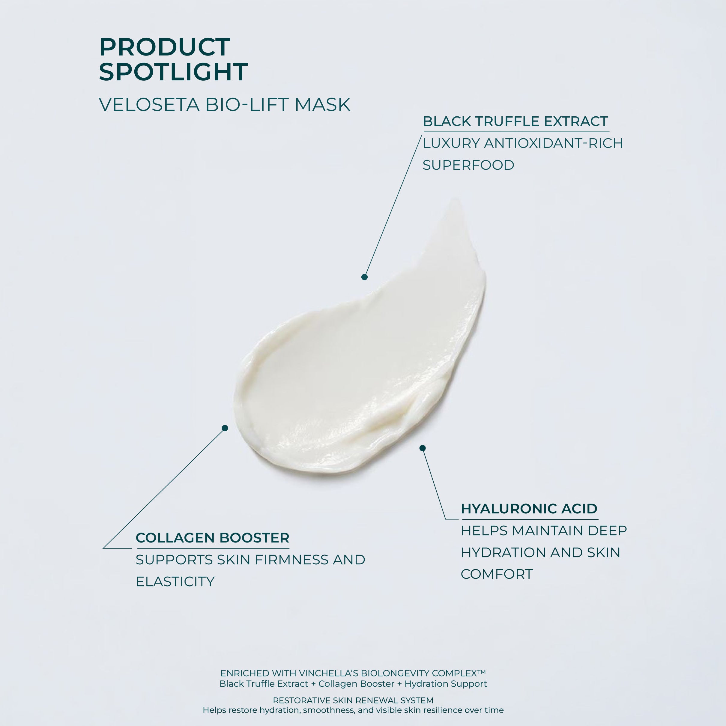 VeloSeta Bio-Lift Mask – Silk Lifting Mask