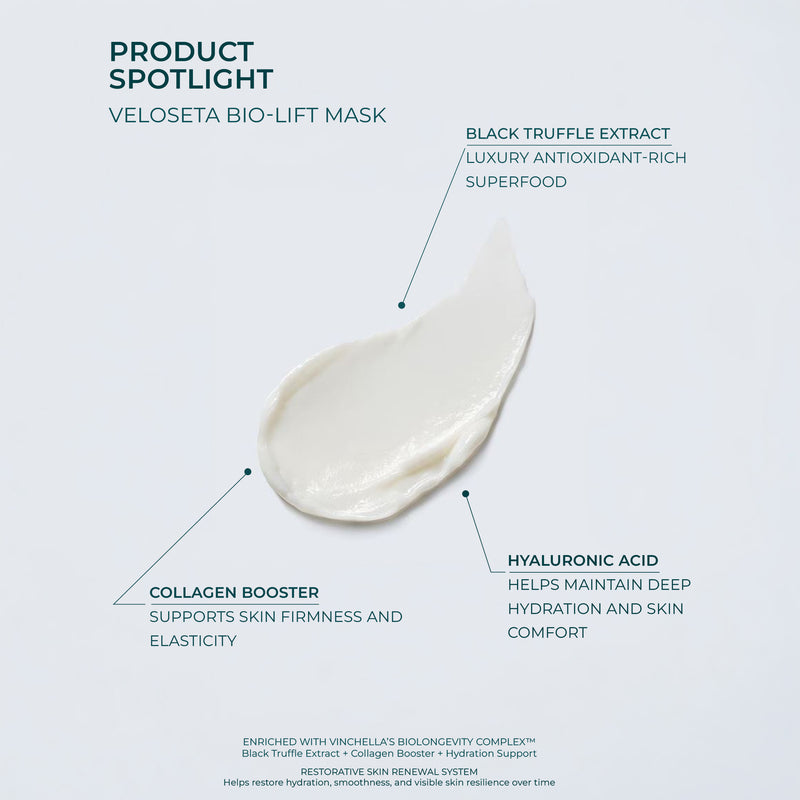 VeloSeta Bio-Lift Mask – Silk Lifting Mask