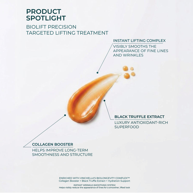 BioLift Precision – Targeted Lifting Treatment