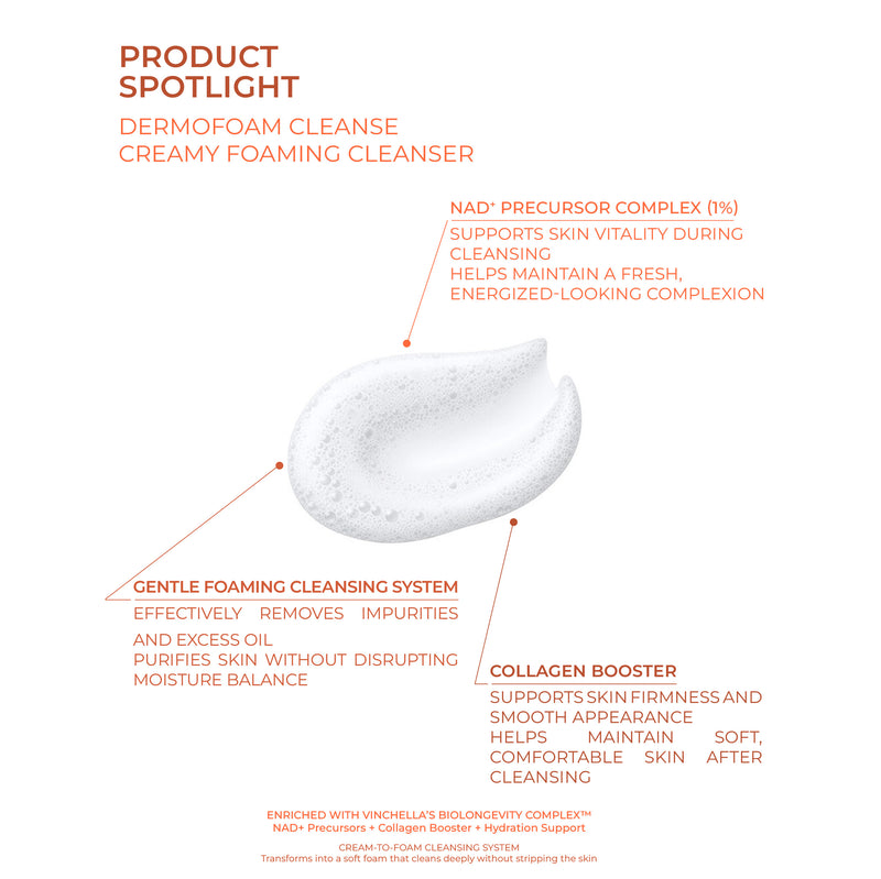 DermoFoam Cleanse  Creamy Foaming Cleanser