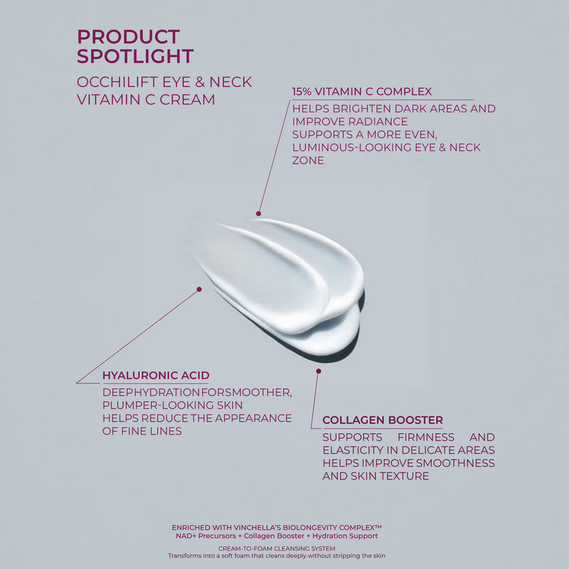 OcchiLift Serum Vitamin C  Eye & Neck Cream