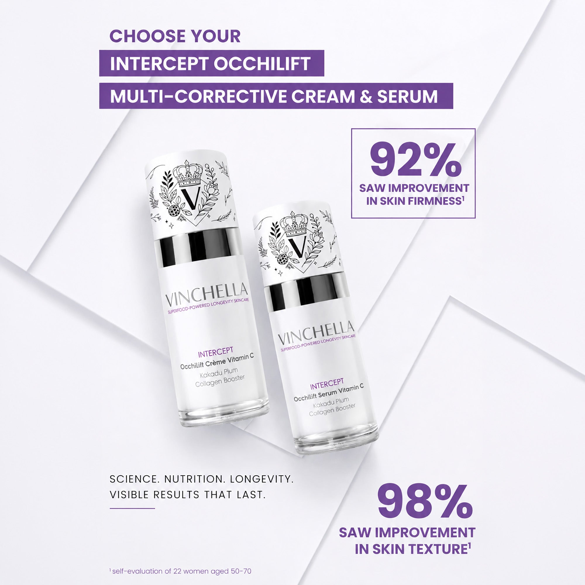 OcchiLift Serum Vitamin C  Eye & Neck Cream