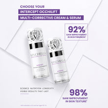OcchiLift Serum Vitamin C  Eye & Neck Cream